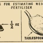 Guide Estimating Weight Fertiliser